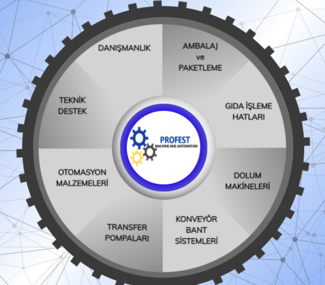 Profest Makina Otomasyon San. Ve Diş. Tic. Ltd. Şti